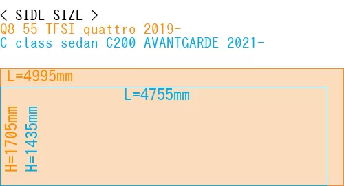#Q8 55 TFSI quattro 2019- + C class sedan C200 AVANTGARDE 2021-